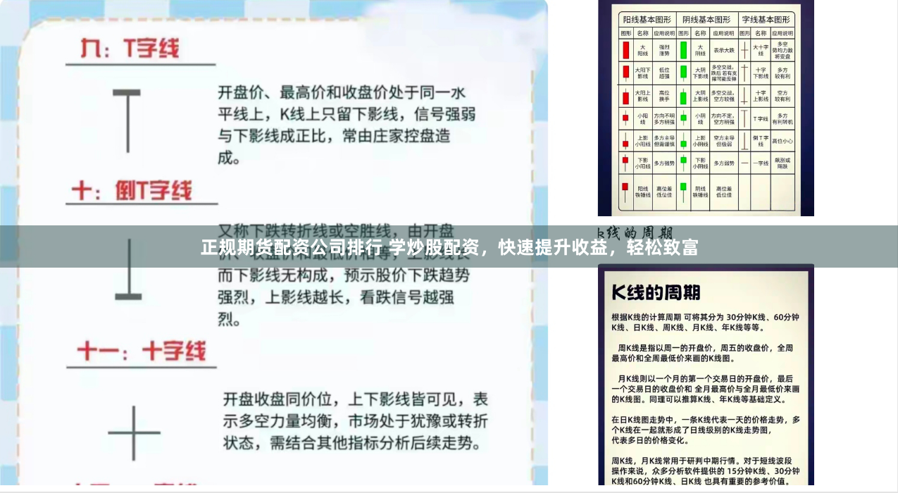 正规期货配资公司排行 学炒股配资，快速提升收益，轻松致富
