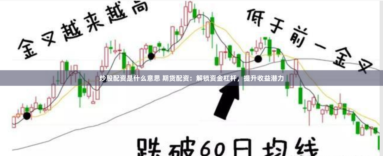 炒股配资是什么意思 期货配资：解锁资金杠杆，提升收益潜力