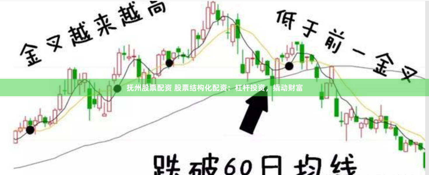 抚州股票配资 股票结构化配资：杠杆投资，撬动财富