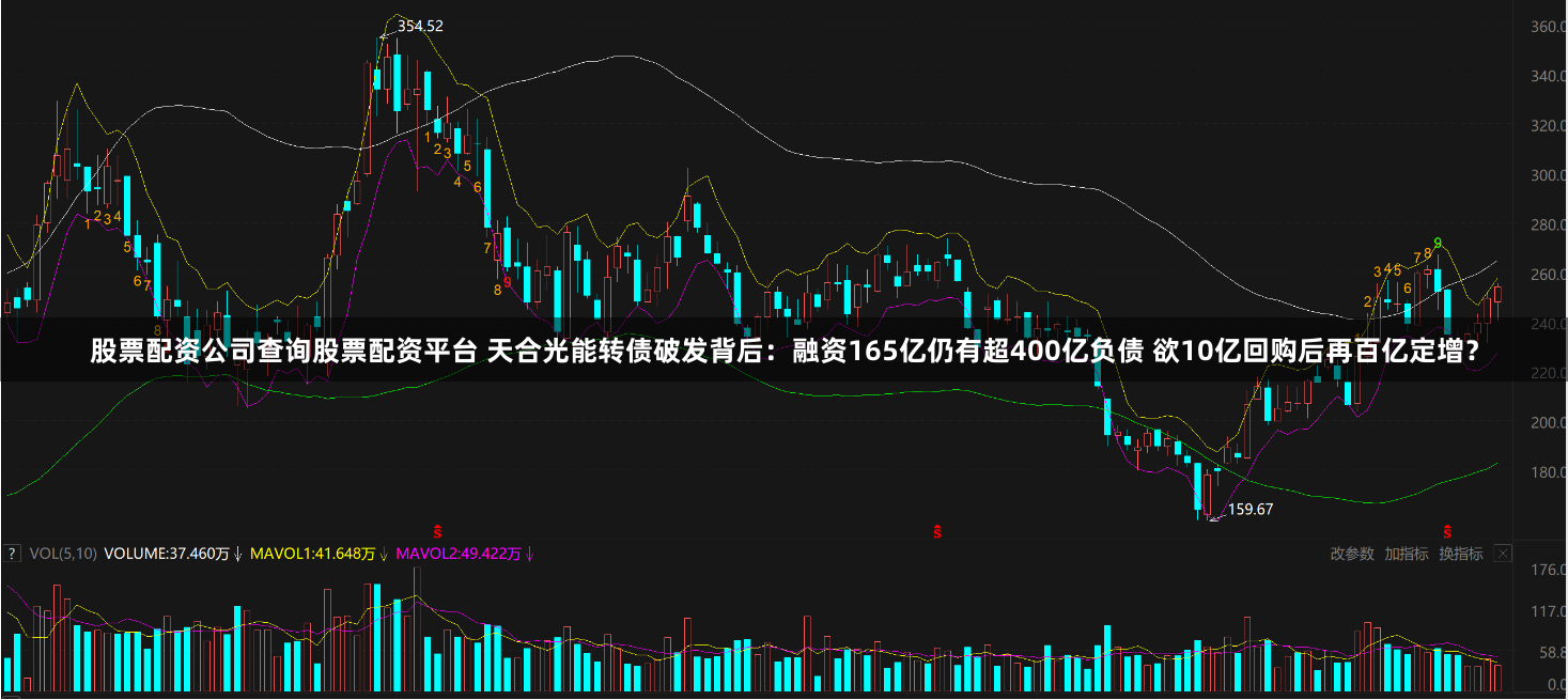 股票配资公司查询股票配资平台 天合光能转债破发背后：融资165亿仍有超400亿负债 欲10亿回购后再百亿定增？