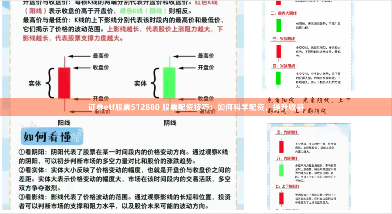 证券etf股票512880 股票配资技巧：如何科学配资，提升收益