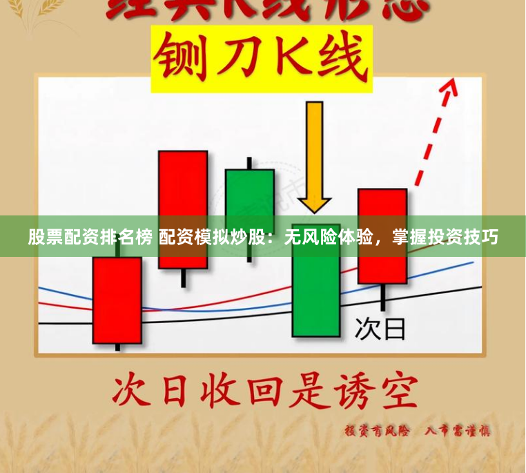 股票配资排名榜 配资模拟炒股：无风险体验，掌握投资技巧