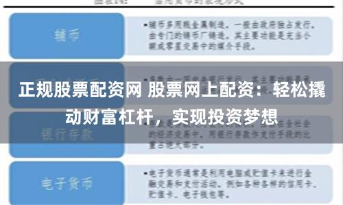 正规股票配资网 股票网上配资：轻松撬动财富杠杆，实现投资梦想