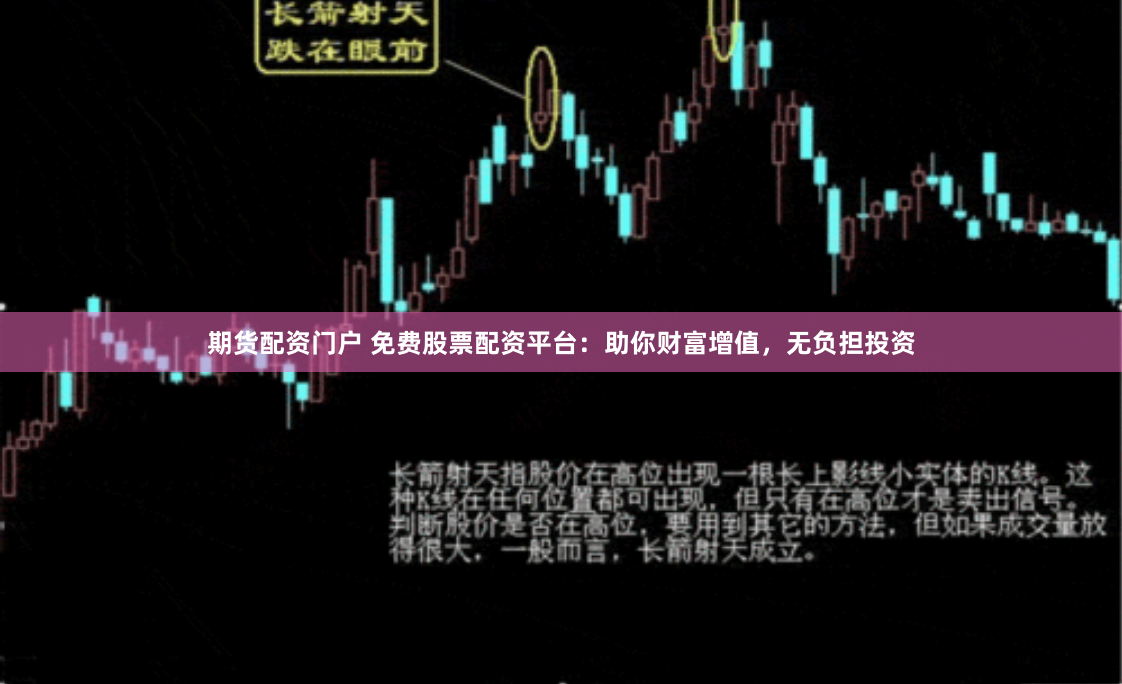 期货配资门户 免费股票配资平台：助你财富增值，无负担投资