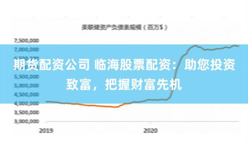 期货配资公司 临海股票配资：助您投资致富，把握财富先机