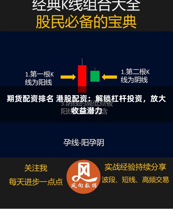 期货配资排名 港股配资：解锁杠杆投资，放大收益潜力