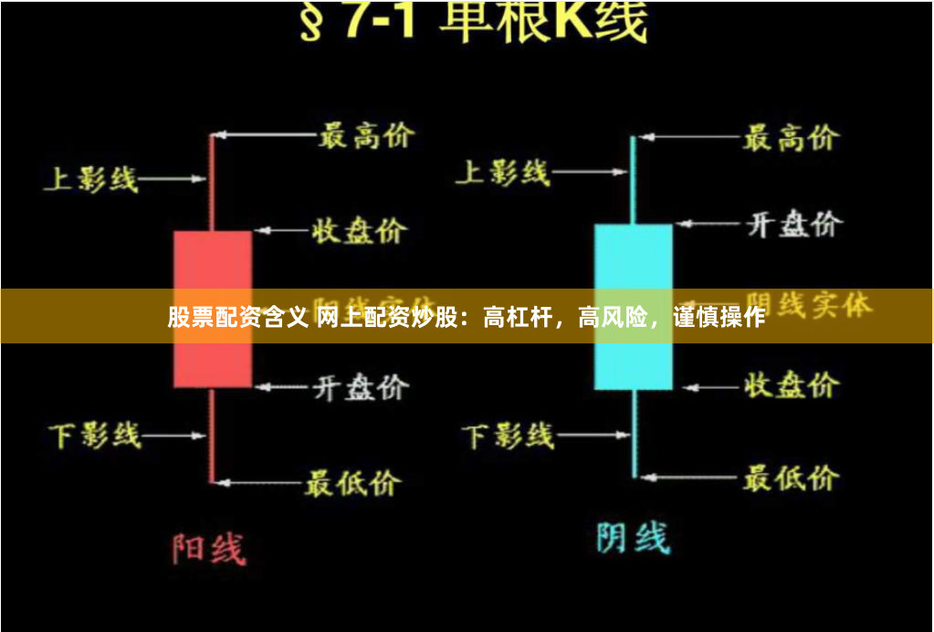 股票配资含义 网上配资炒股：高杠杆，高风险，谨慎操作