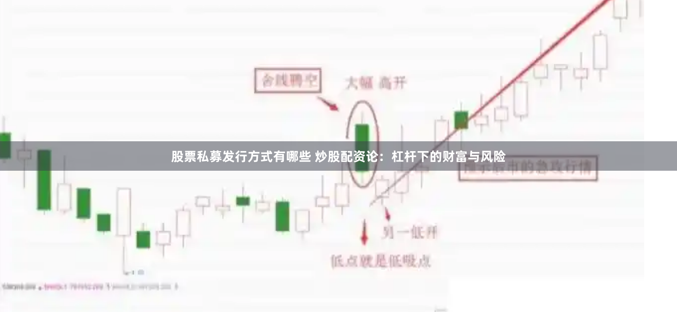 股票私募发行方式有哪些 炒股配资论：杠杆下的财富与风险
