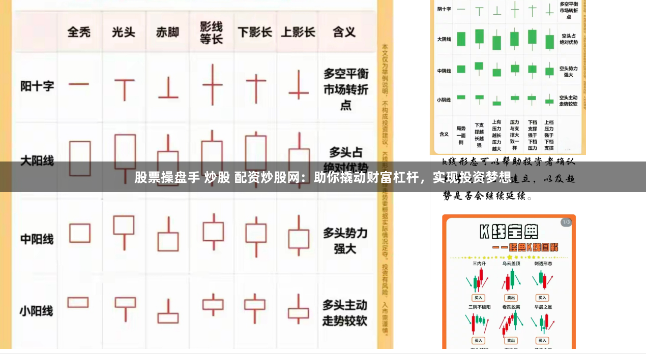 股票操盘手 炒股 配资炒股网：助你撬动财富杠杆，实现投资梦想