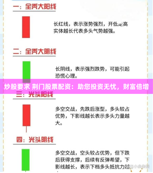 炒股要求 荆门股票配资：助您投资无忧，财富倍增