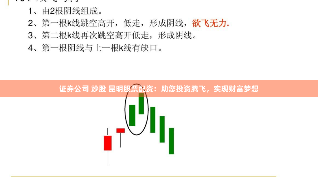 证券公司 炒股 昆明股票配资：助您投资腾飞，实现财富梦想