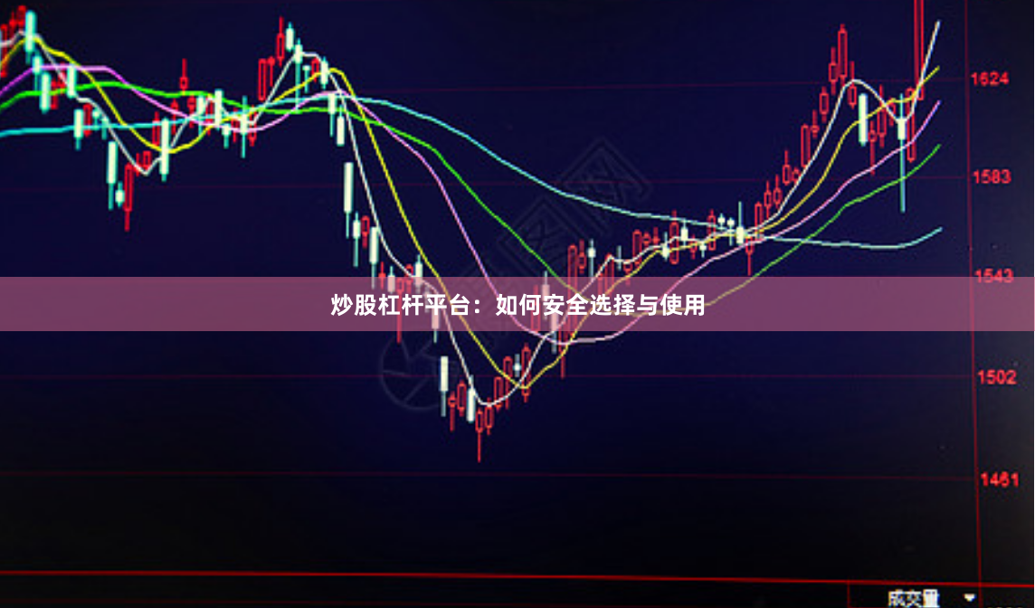 炒股杠杆平台：如何安全选择与使用