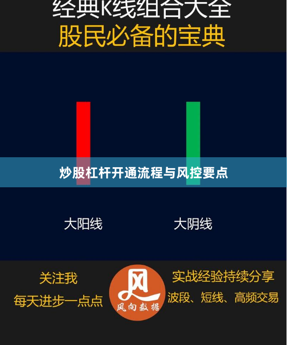 炒股杠杆开通流程与风控要点