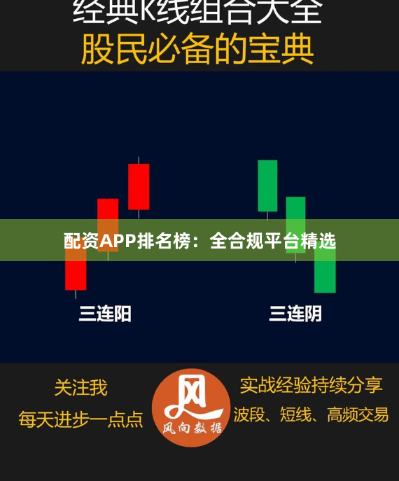 配资APP排名榜：全合规平台精选