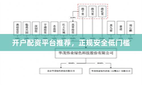开户配资平台推荐，正规安全低门槛