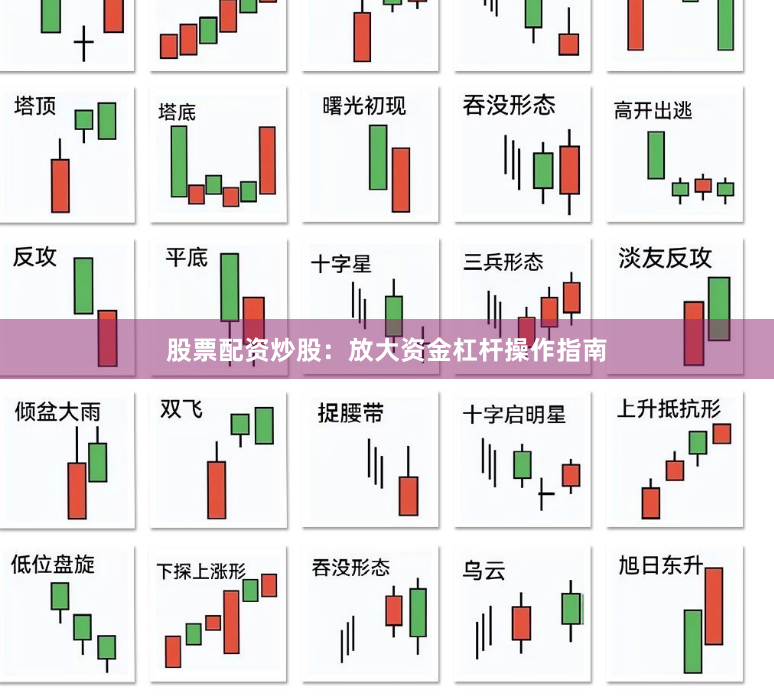 股票配资炒股：放大资金杠杆操作指南